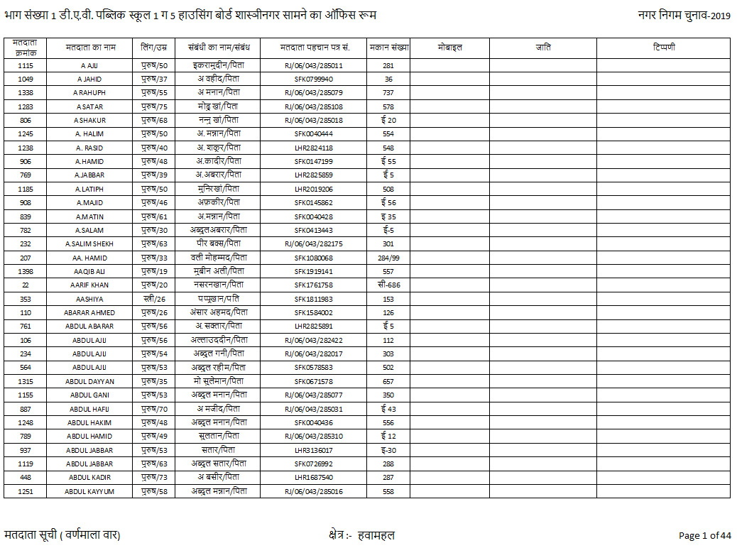 Voter List in Excel Format